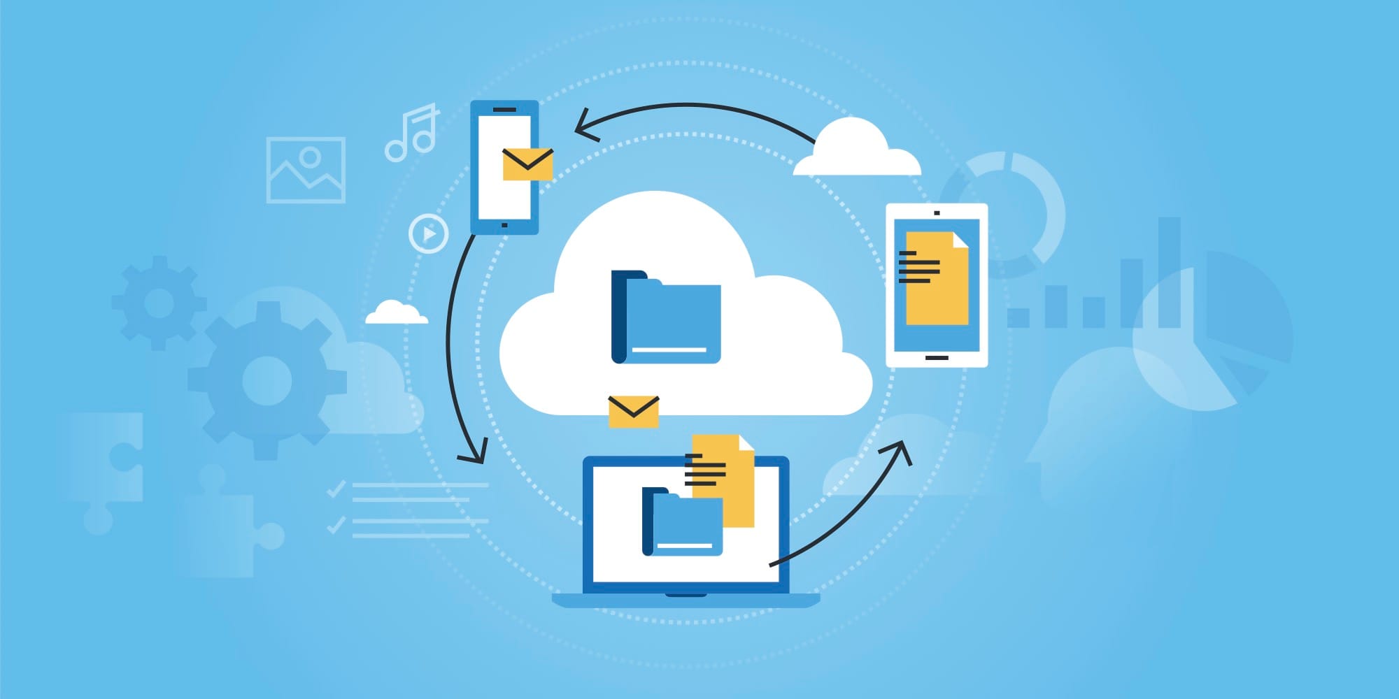 Cloud Services